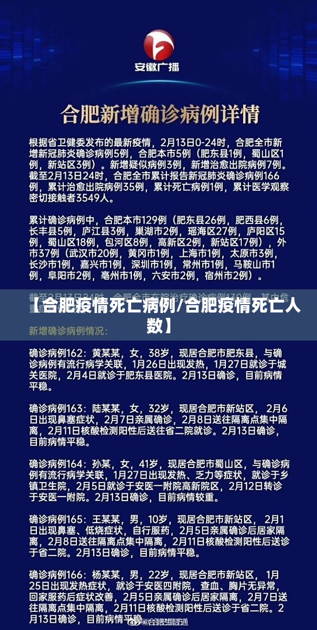 【合肥疫情死亡病例/合肥疫情死亡人数】