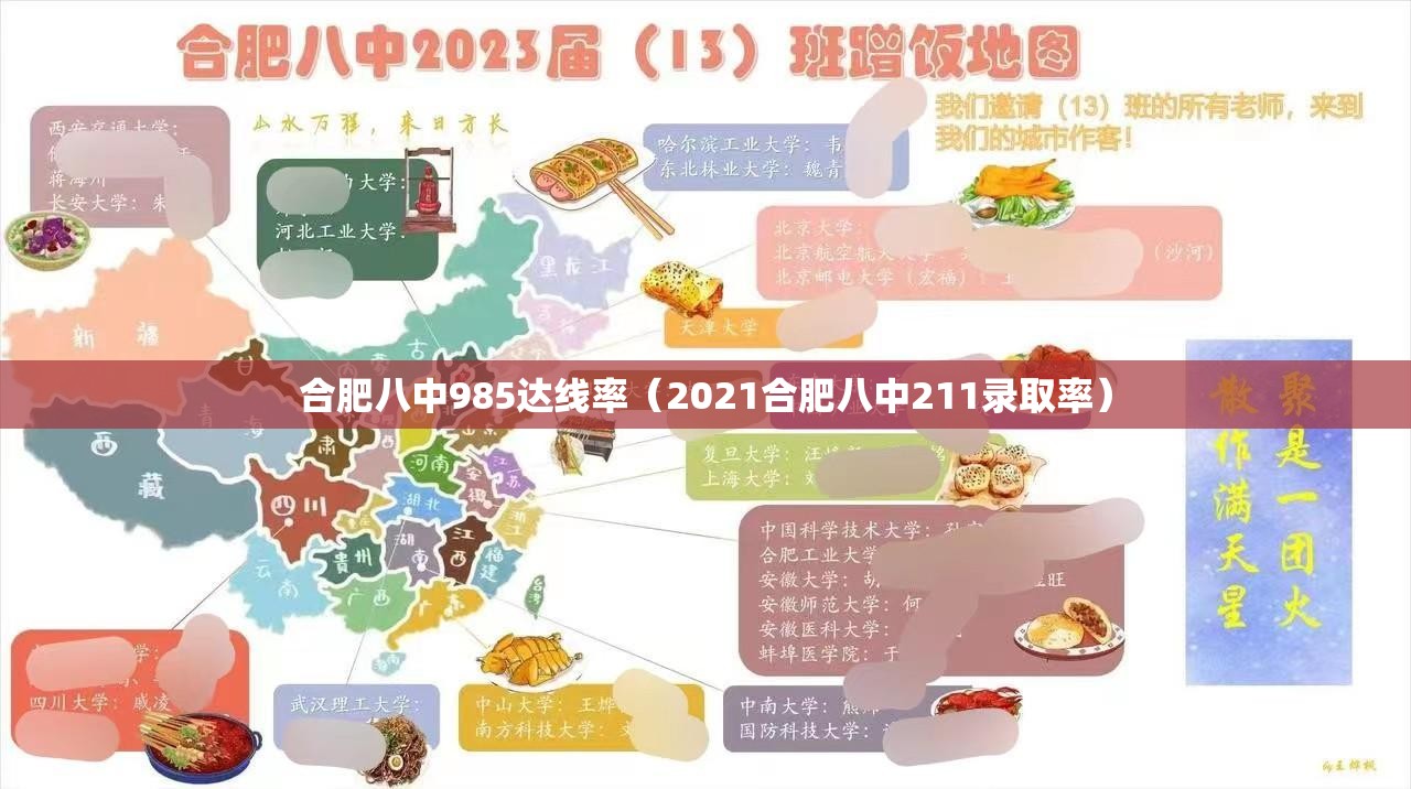 合肥八中985达线率（2021合肥八中211录取率）