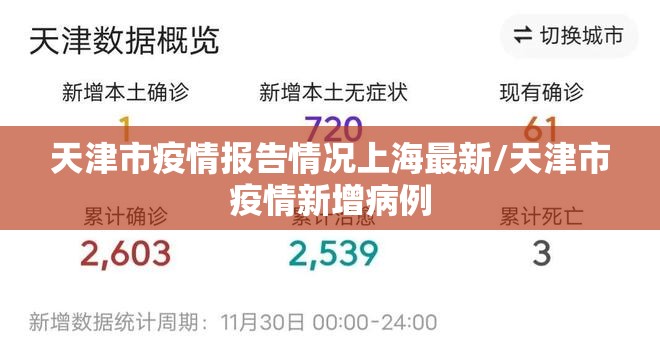 天津市疫情报告情况上海最新/天津市疫情新增病例