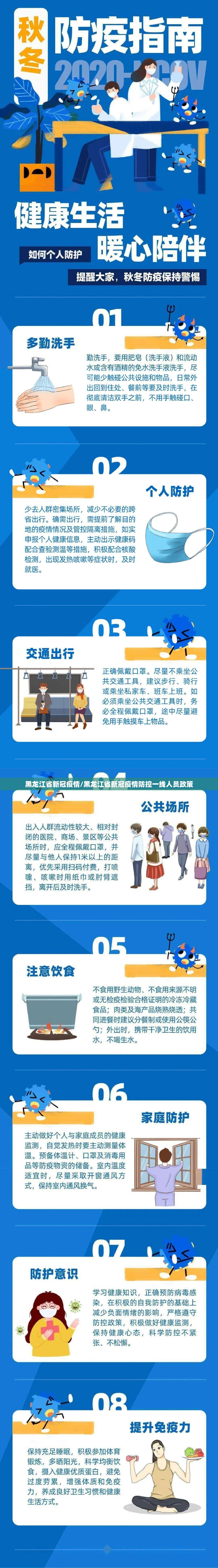 黑龙江省新冠疫情/黑龙江省新冠疫情防控一线人员政策