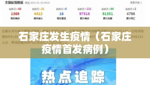 石家庄发生疫情（石家庄疫情首发病例）