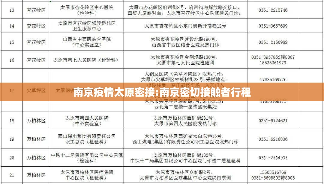 南京疫情太原密接:南京密切接触者行程