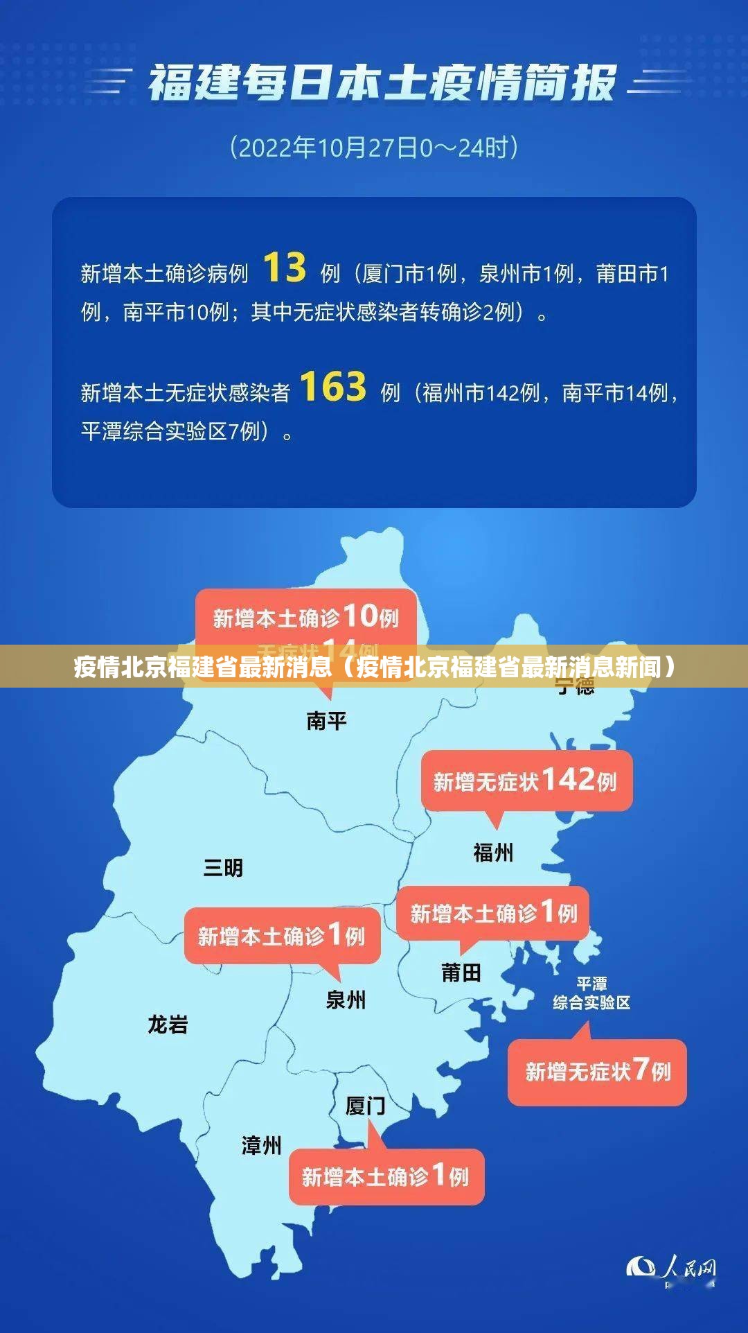 疫情北京福建省最新消息（疫情北京福建省最新消息新闻）