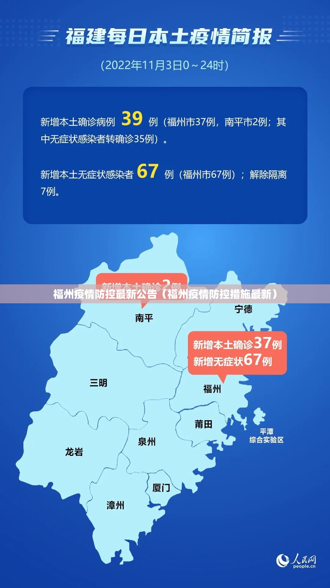 福州疫情防控最新公告（福州疫情防控措施最新）