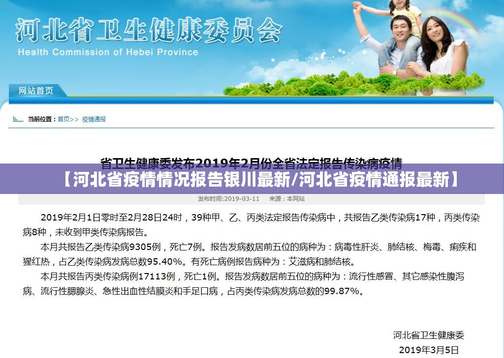 【河北省疫情情况报告银川最新/河北省疫情通报最新】