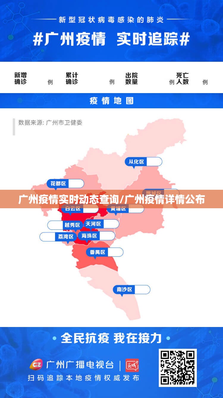 广州疫情实时动态查询/广州疫情详情公布
