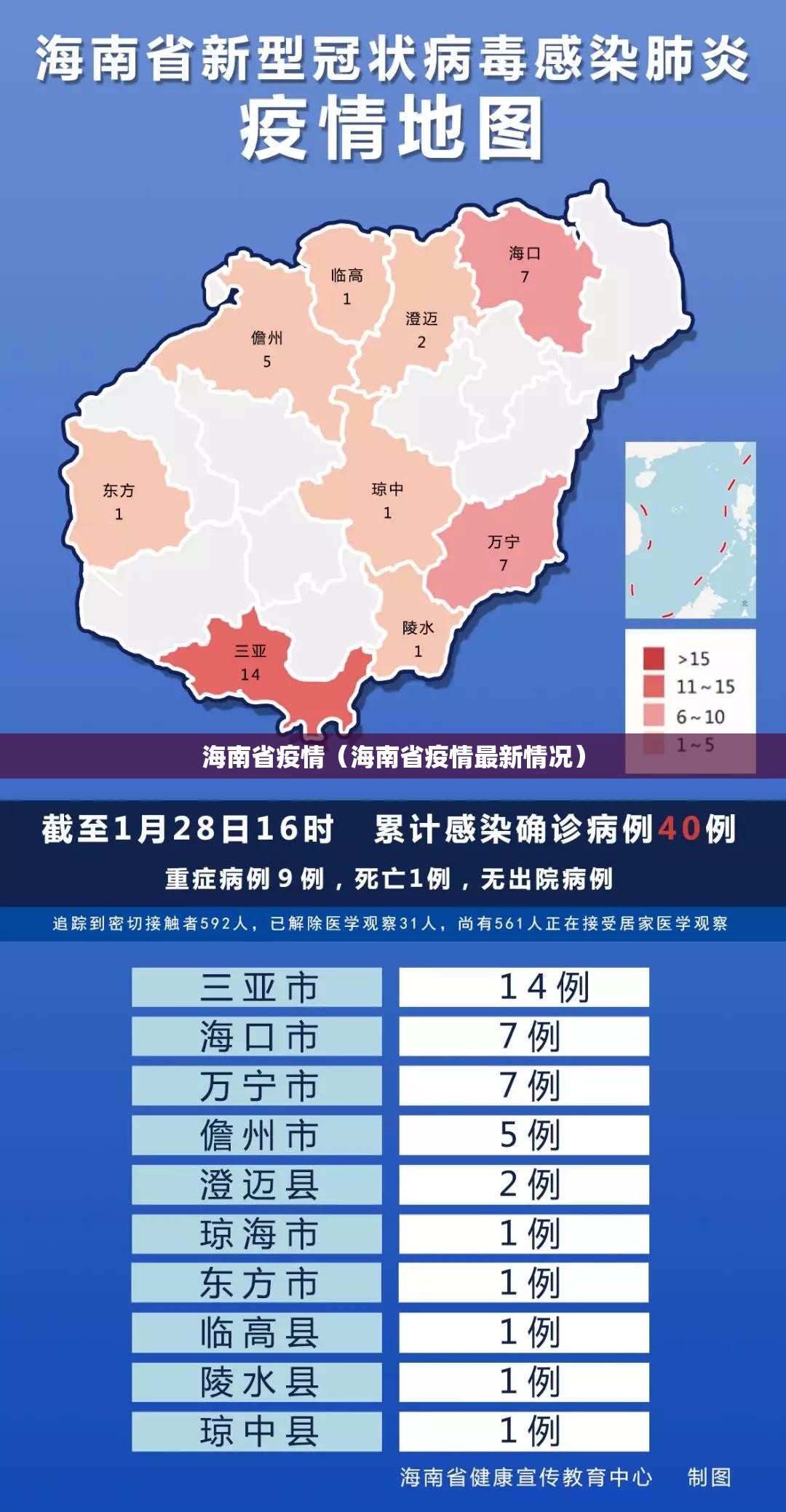 海南省疫情（海南省疫情最新情况）