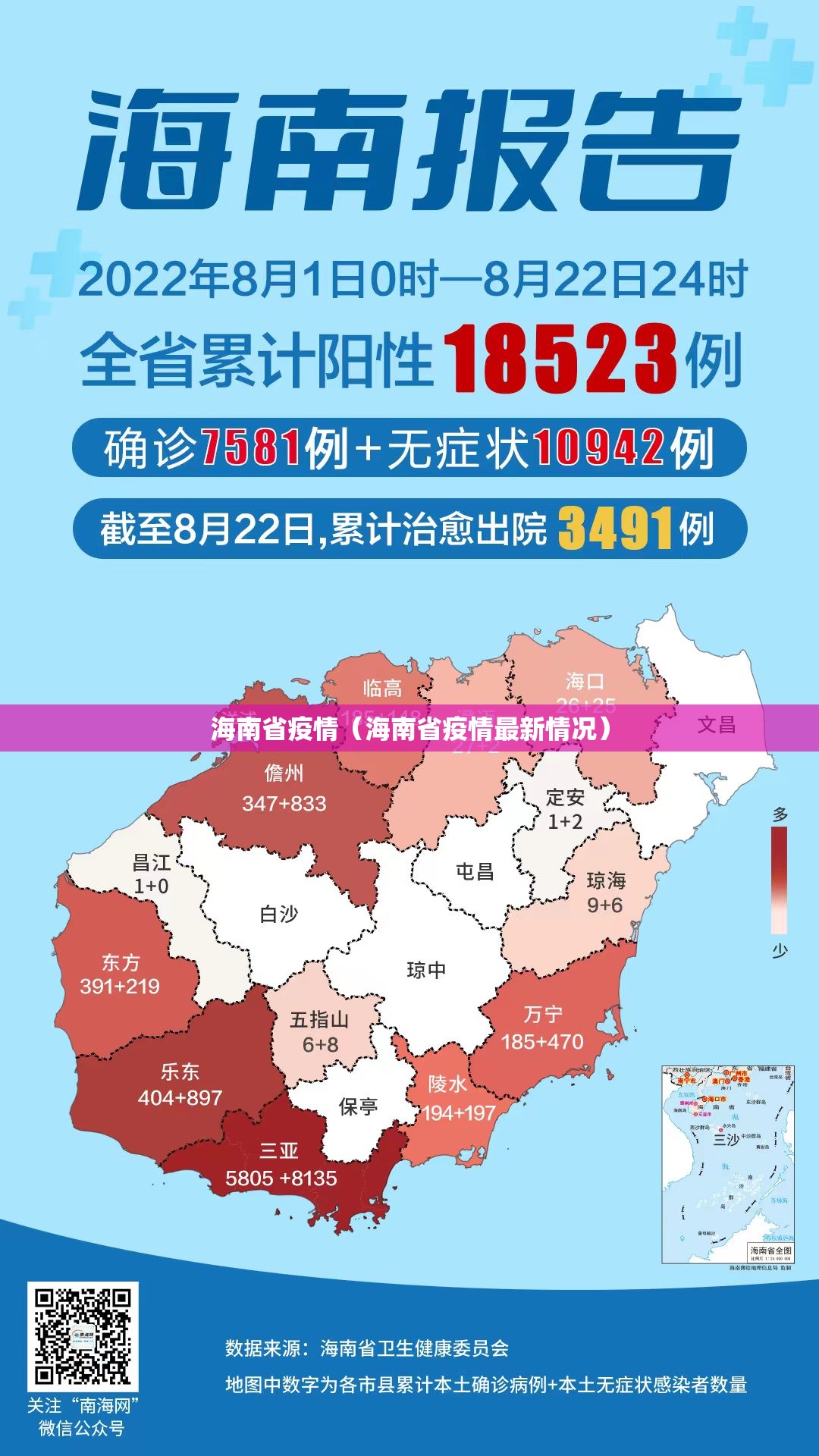 海南省疫情（海南省疫情最新情况）