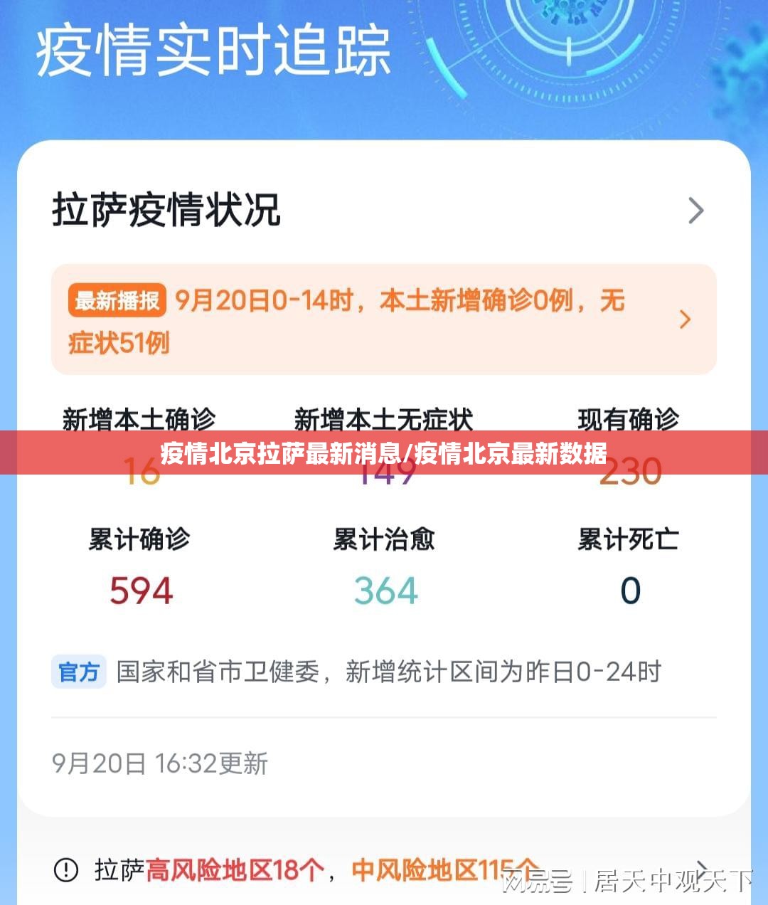 疫情北京拉萨最新消息/疫情北京最新数据