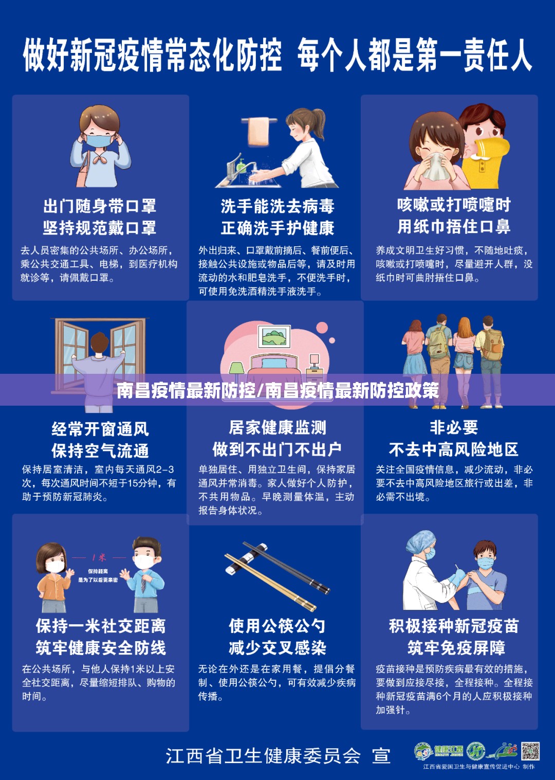 南昌疫情最新防控/南昌疫情最新防控政策