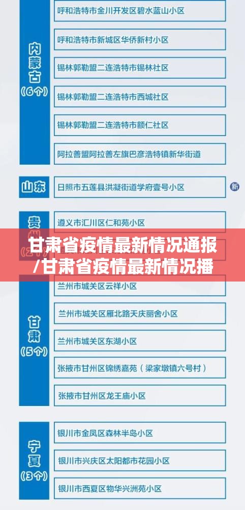 甘肃省疫情最新情况通报/甘肃省疫情最新情况播报