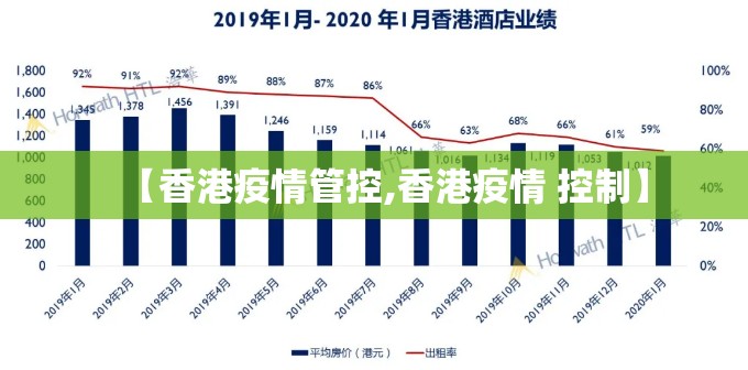 【香港疫情管控,香港疫情 控制】