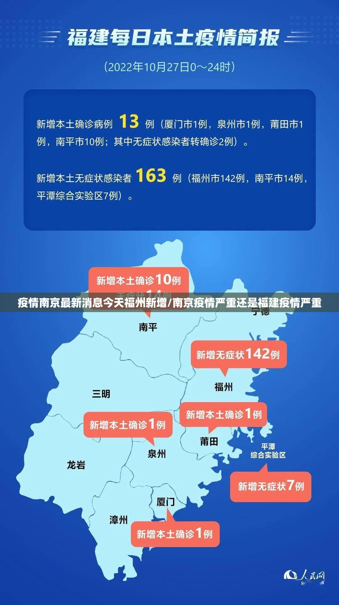 疫情南京最新消息今天福州新增/南京疫情严重还是福建疫情严重