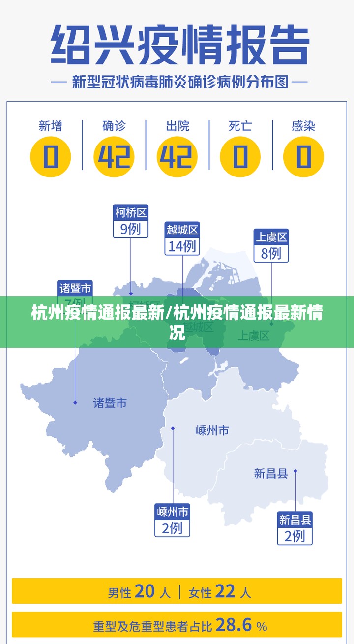 杭州疫情通报最新/杭州疫情通报最新情况