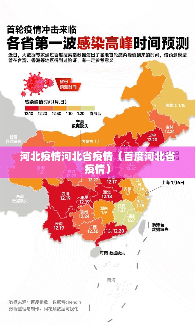 河北疫情河北省疫情（百度河北省疫情）