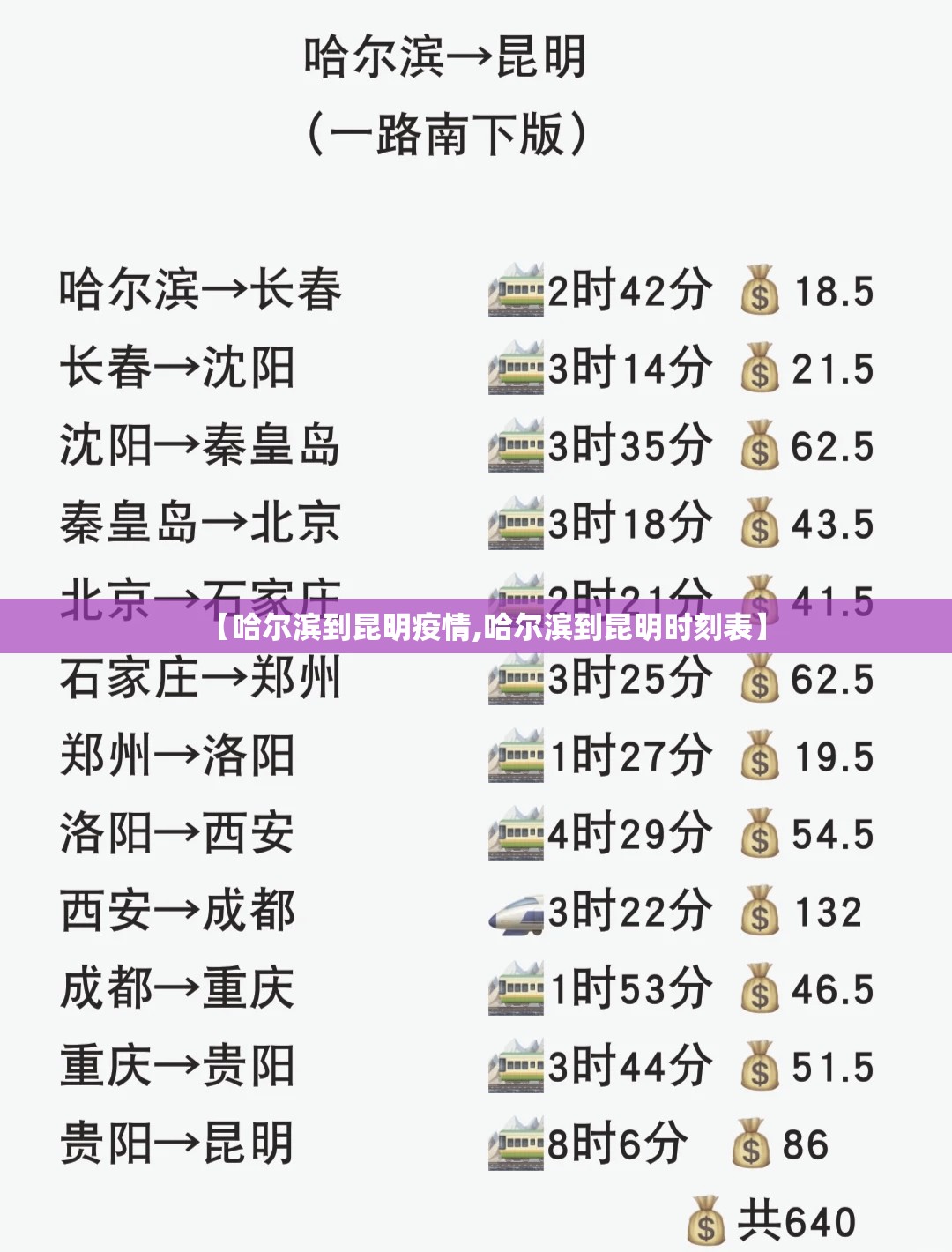 【哈尔滨到昆明疫情,哈尔滨到昆明时刻表】