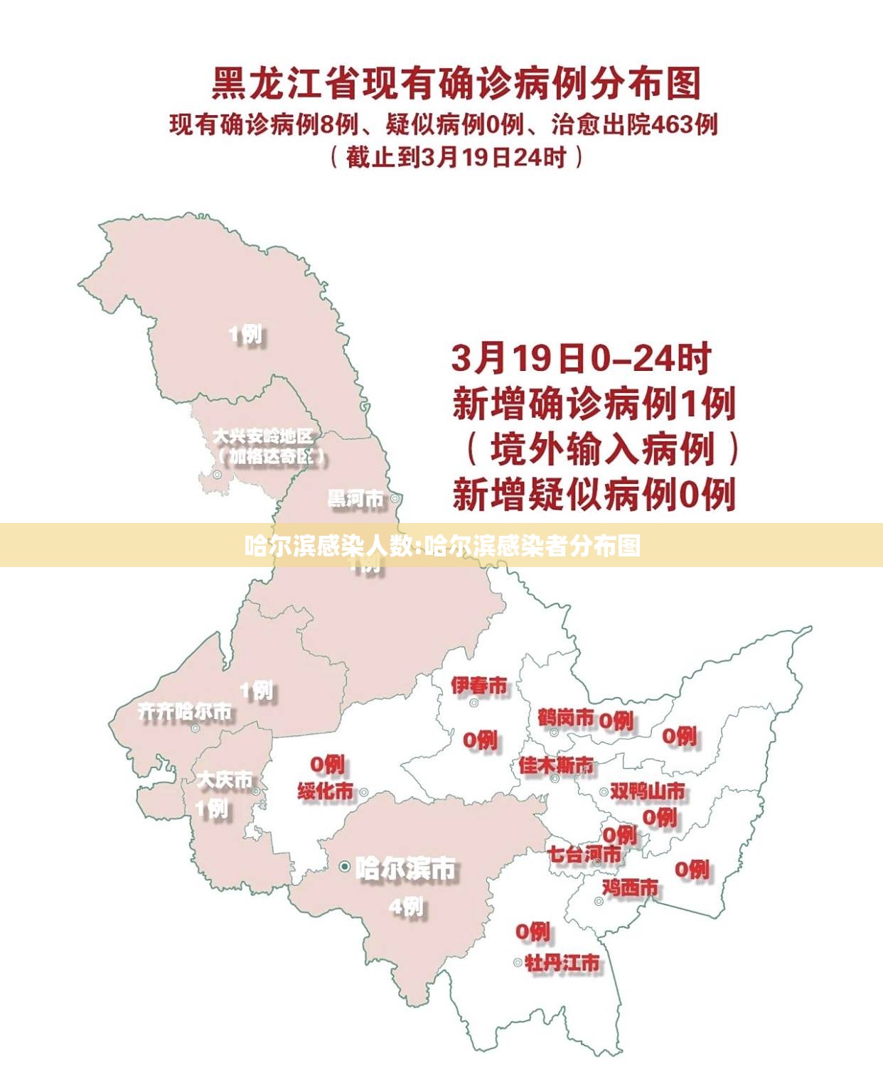 哈尔滨感染人数:哈尔滨感染者分布图