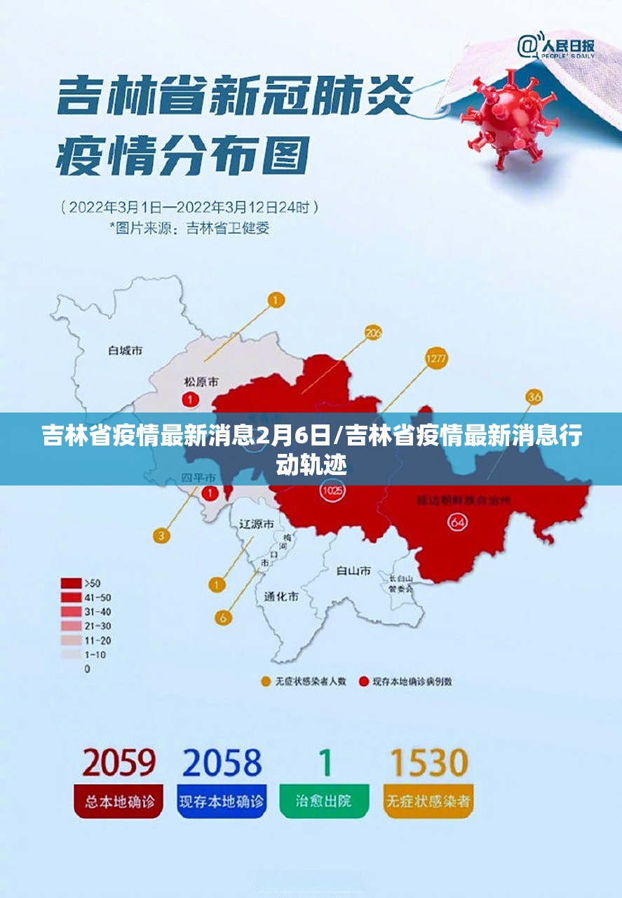 吉林省疫情最新消息2月6日/吉林省疫情最新消息行动轨迹