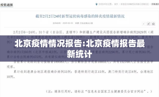 北京疫情情况报告:北京疫情报告最新统计