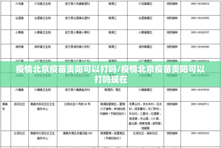 疫情北京疫苗贵阳可以打吗/疫情北京疫苗贵阳可以打吗现在