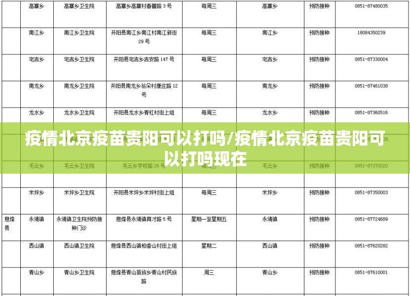 疫情北京疫苗贵阳可以打吗/疫情北京疫苗贵阳可以打吗现在