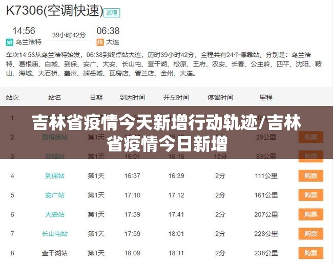 吉林省疫情今天新增行动轨迹/吉林省疫情今日新增