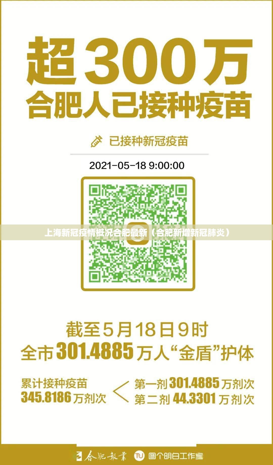上海新冠疫情概况合肥最新（合肥新增新冠肺炎）