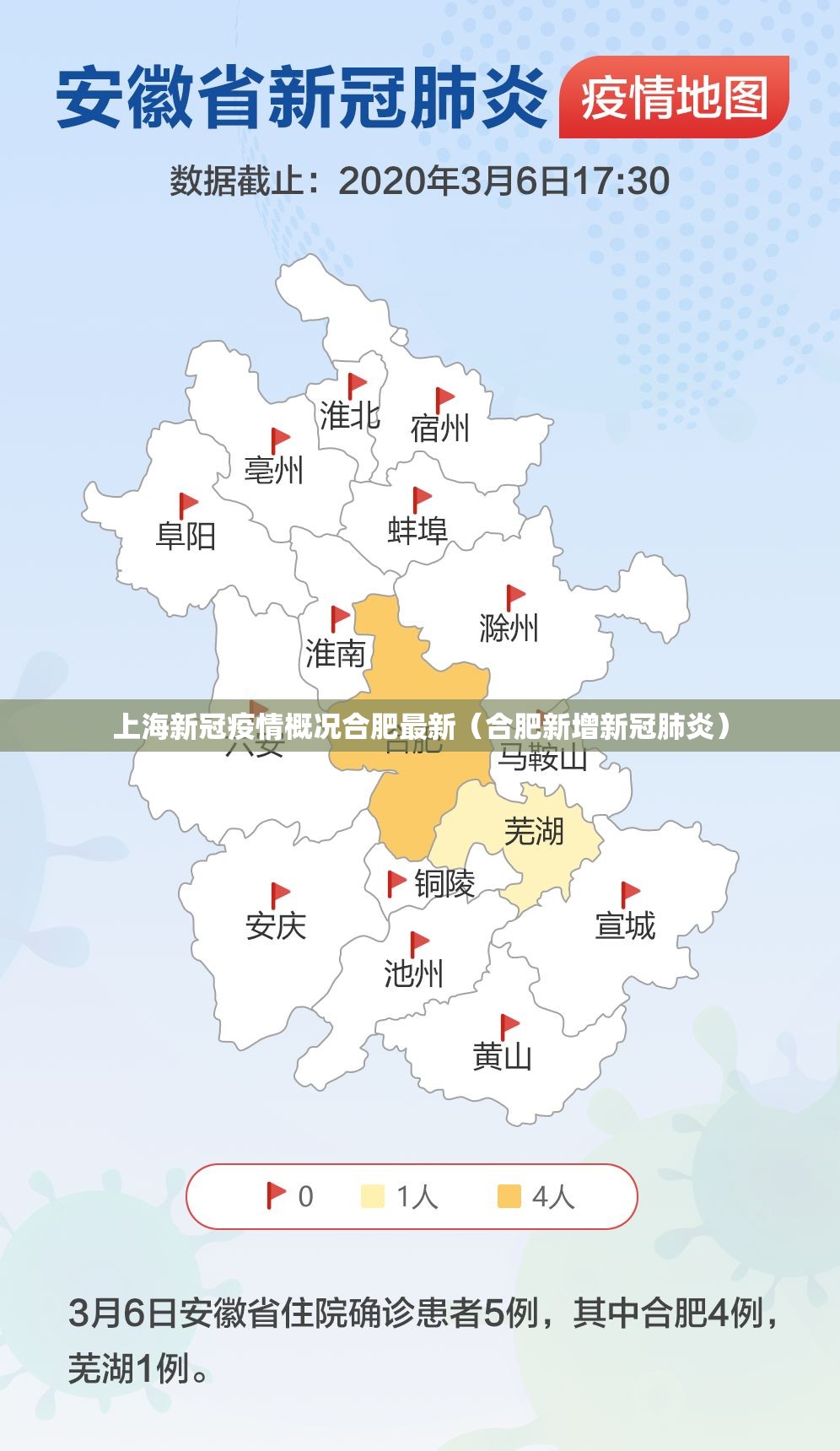上海新冠疫情概况合肥最新（合肥新增新冠肺炎）