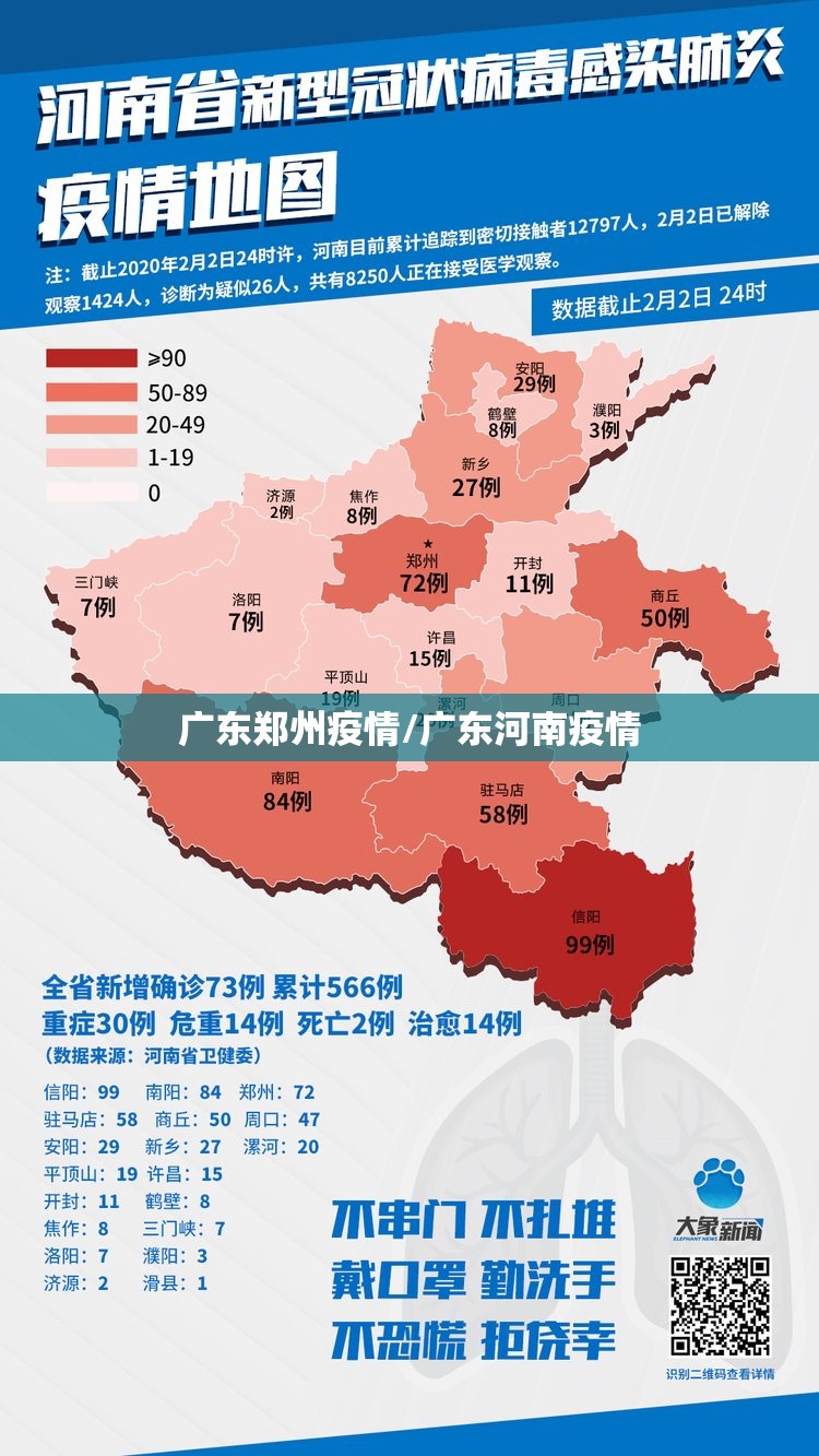 广东郑州疫情/广东河南疫情