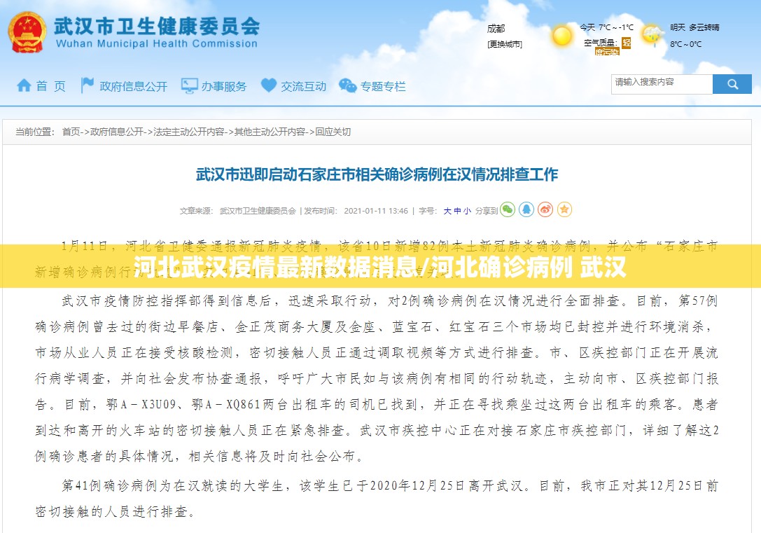 河北武汉疫情最新数据消息/河北确诊病例 武汉