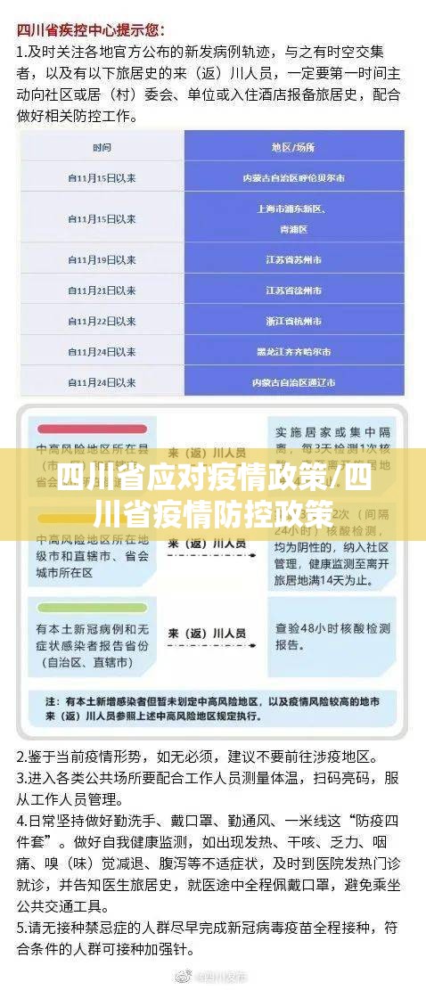四川省应对疫情政策/四川省疫情防控政策