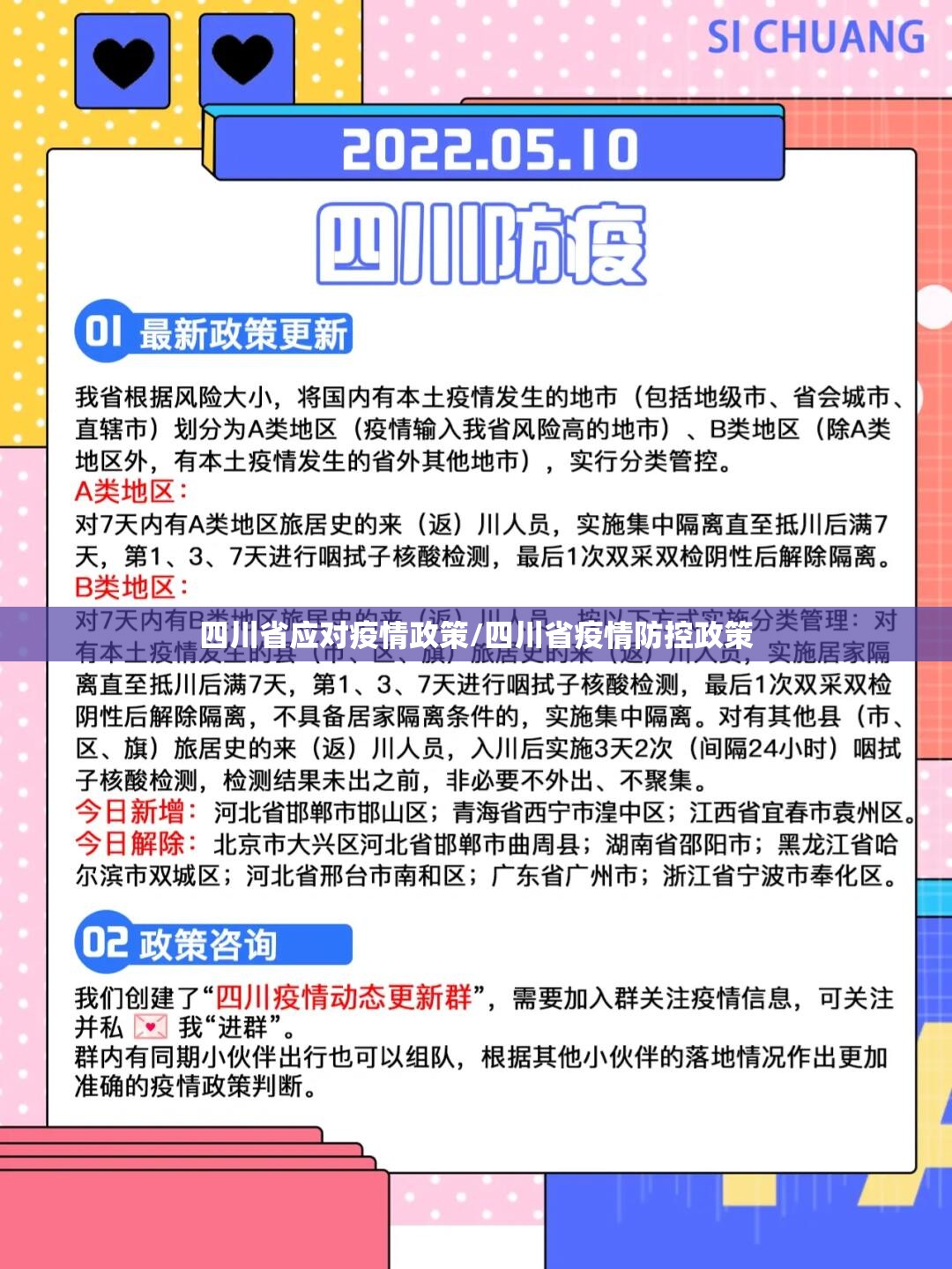 四川省应对疫情政策/四川省疫情防控政策