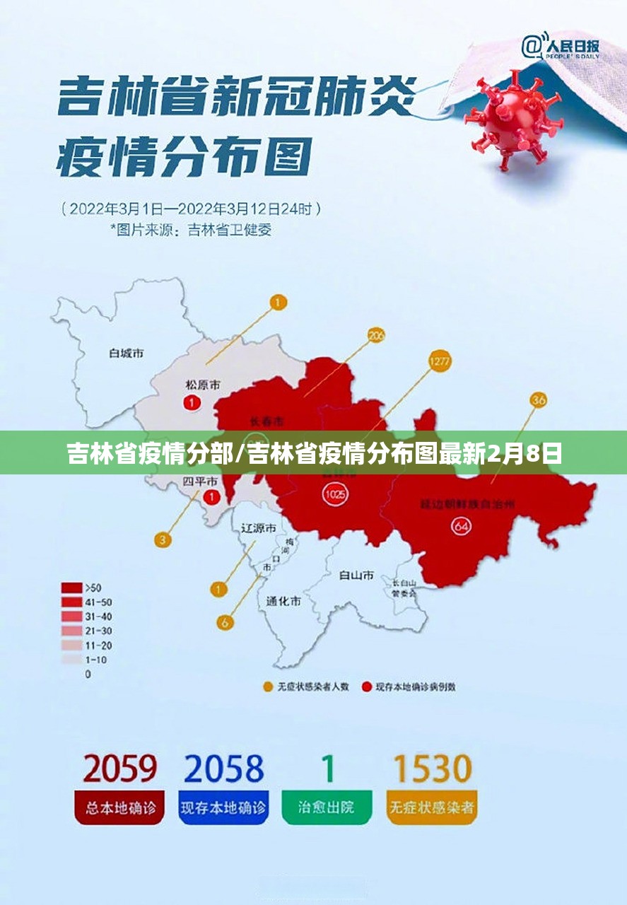 吉林省疫情分部/吉林省疫情分布图最新2月8日