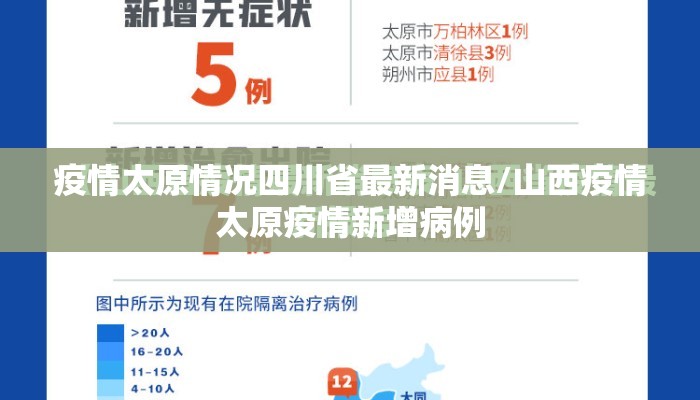 疫情太原情况四川省最新消息/山西疫情太原疫情新增病例