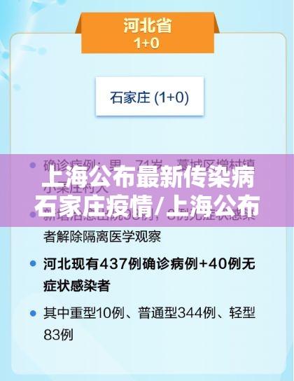 上海公布最新传染病石家庄疫情/上海公布最新传染病石家庄疫情情况
