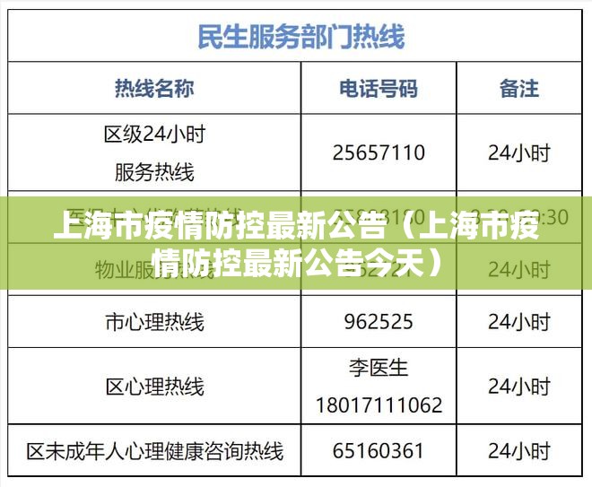 上海市疫情防控最新公告（上海市疫情防控最新公告今天）