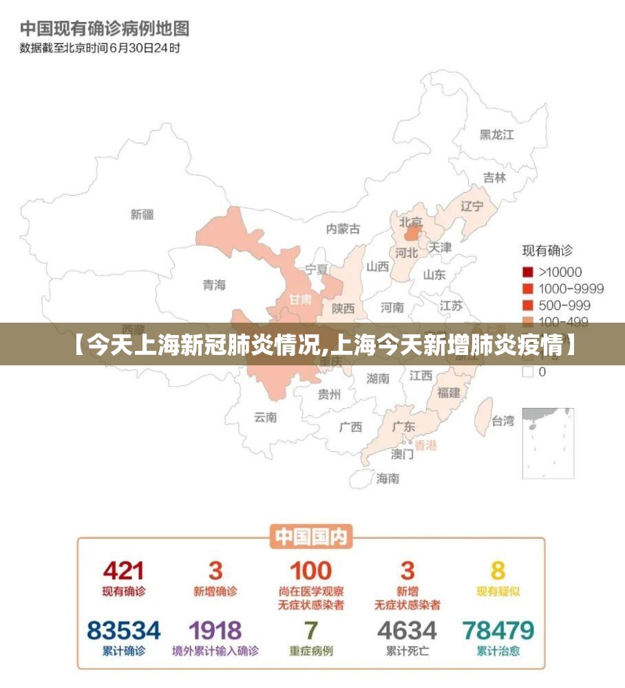 【今天上海新冠肺炎情况,上海今天新增肺炎疫情】