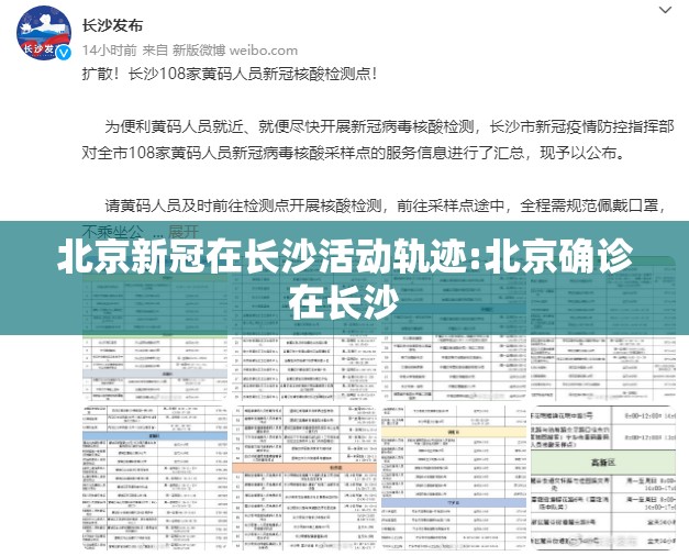 北京新冠在长沙活动轨迹:北京确诊在长沙