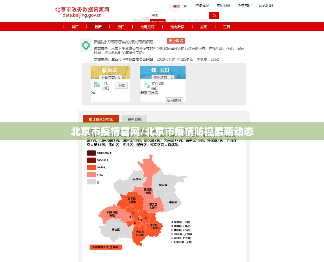北京市疫情官网/北京市疫情防控最新动态