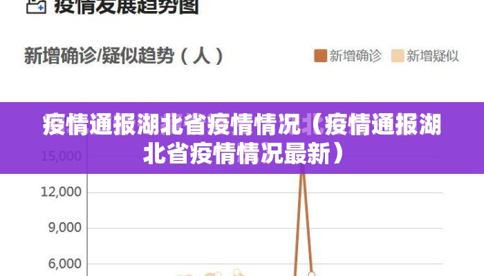 疫情通报湖北省疫情情况（疫情通报湖北省疫情情况最新）