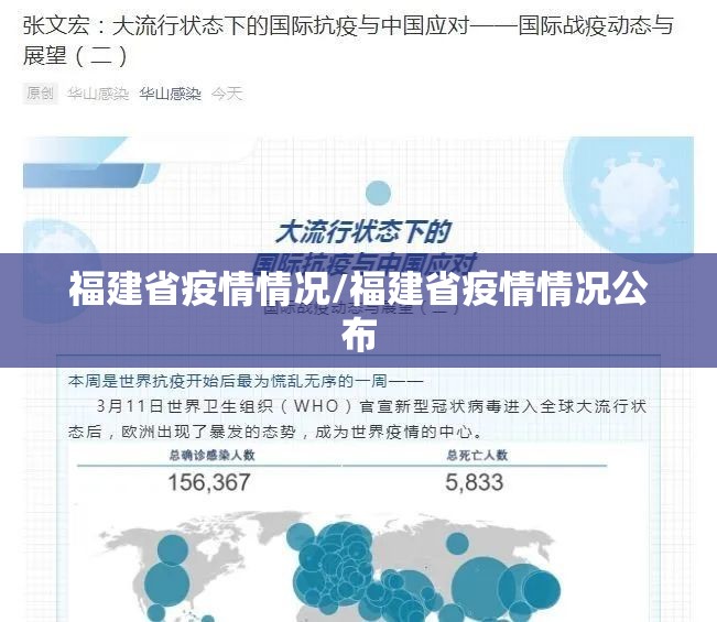 福建省疫情情况/福建省疫情情况公布