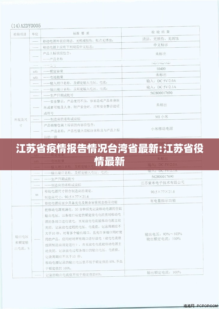 江苏省疫情报告情况台湾省最新:江苏省役情最新