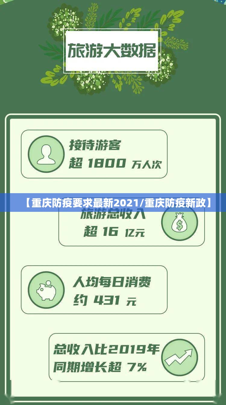 【重庆防疫要求最新2021/重庆防疫新政】