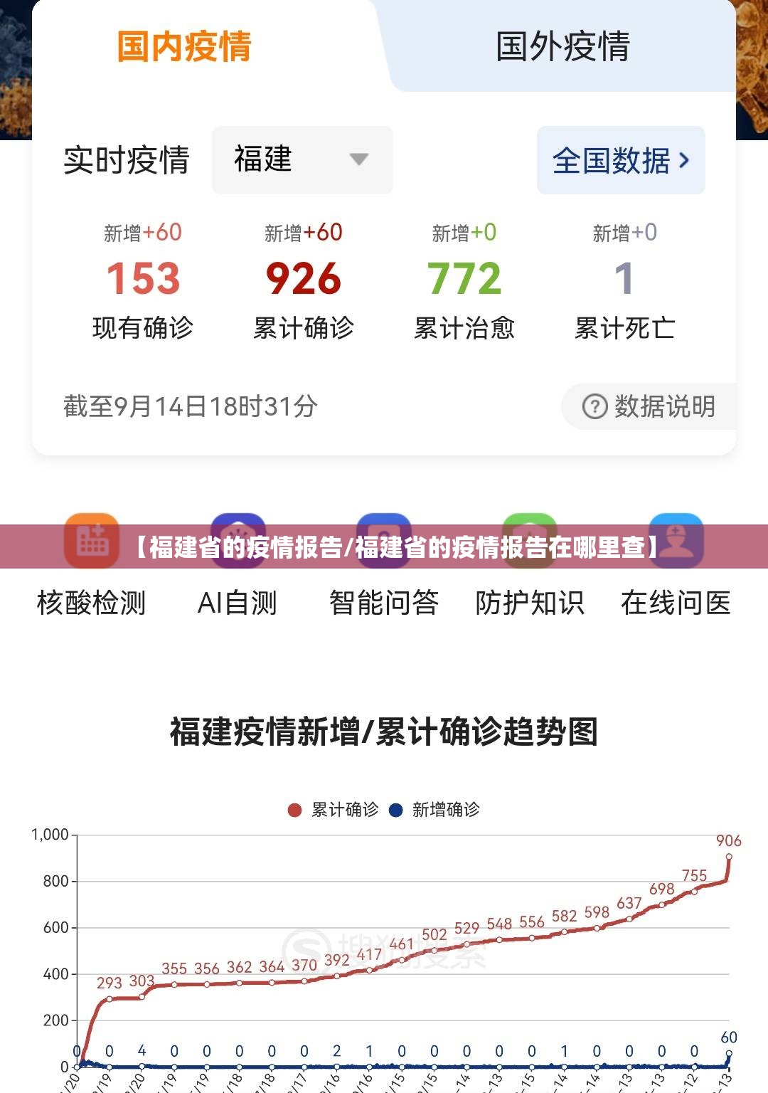 【福建省的疫情报告/福建省的疫情报告在哪里查】