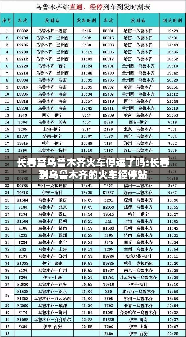 长春至乌鲁木齐火车停运了吗:长春到乌鲁木齐的火车经停站