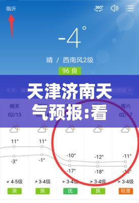 天津济南天气预报:看一下济南天气预报