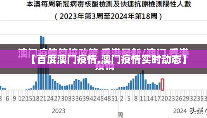 【百度澳门疫情,澳门疫情实时动态】