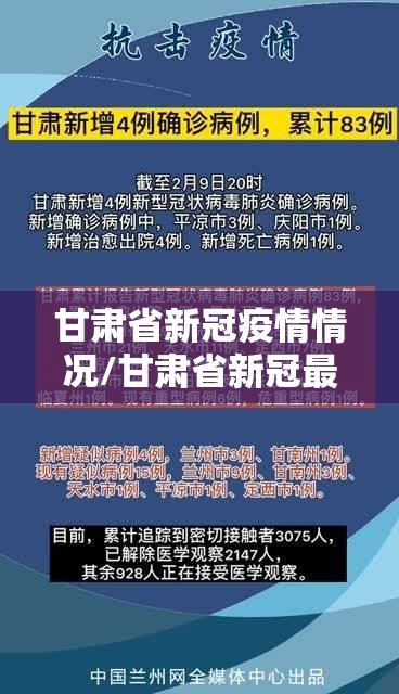 甘肃省新冠疫情情况/甘肃省新冠最新消息