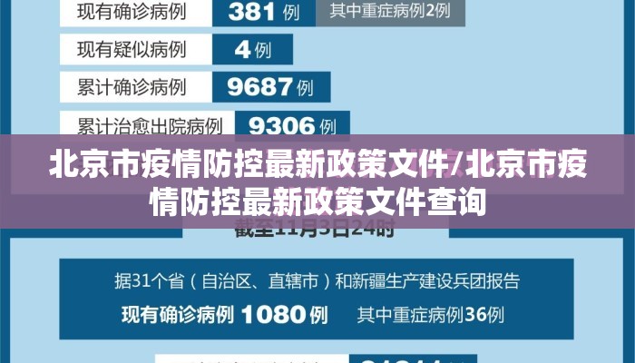北京市疫情防控最新政策文件/北京市疫情防控最新政策文件查询