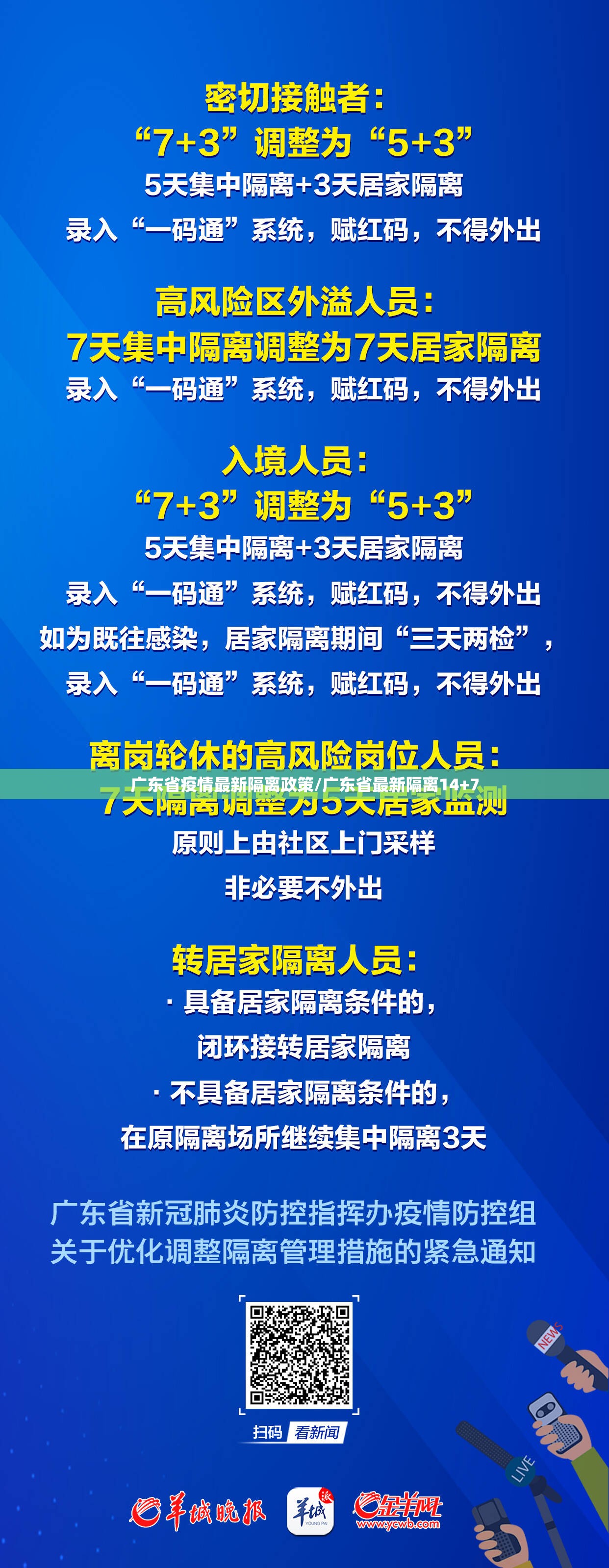 广东省疫情最新隔离政策/广东省最新隔离14+7